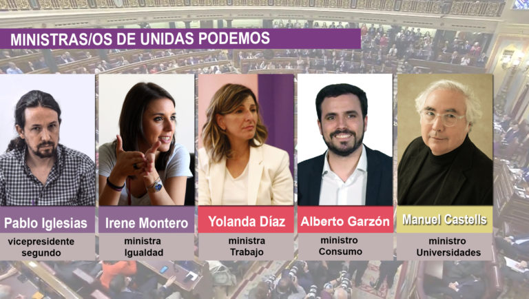 ¿Cuándo van a dimitir los ministros de Unidas Podemos?