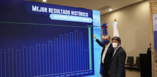 Abinader se ve obligado a reconstruir un país tras el desastre de 16 años del PLD