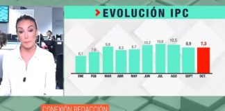 Así manipula Ana Rosa la información