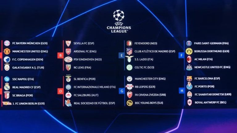 Grupos Champions para meter la pata hasta el hombro