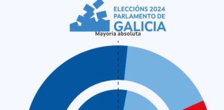 Politólogos de saldo en los medios de comunicación