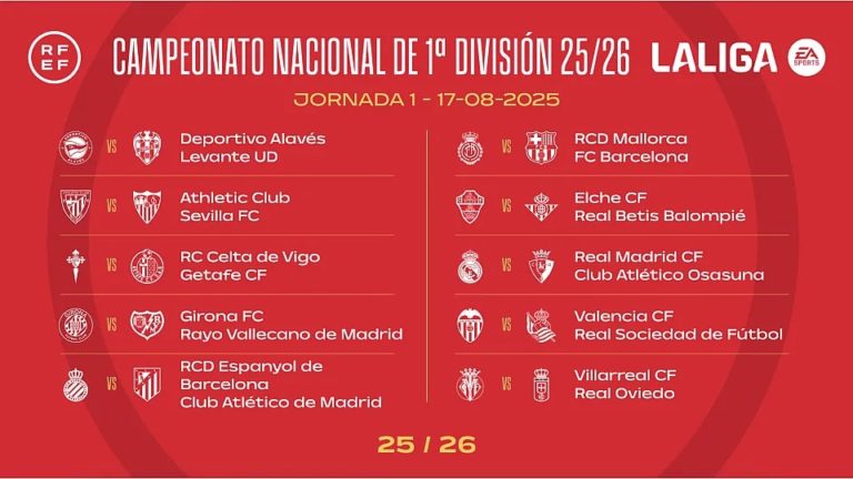 Tebas es el más listo y en la Premier son idiotas